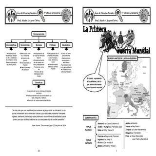 Primera Guerra Mundial En Esquemas