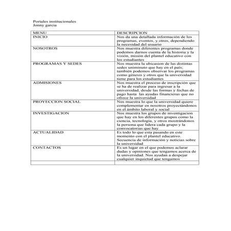 Primer ejercicio gbi 1