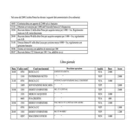 Prime rilevazioni pd