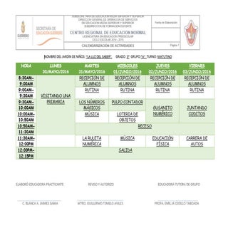 Primer semana de practicas