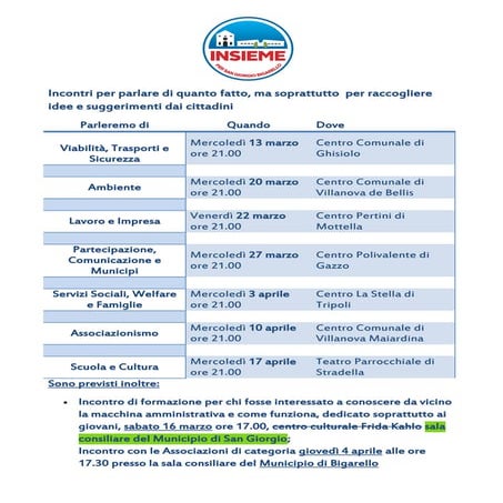 Primo ciclo di incontro con la cittadinanza di San Giorgio Bigarello