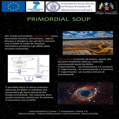 PRIMOLDIAL  SOUP