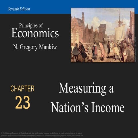 Chapter 23 Measuring a Nations Income.pptx