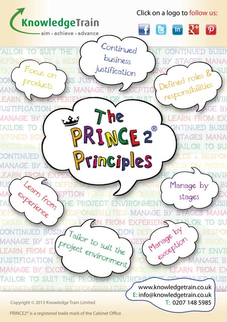 PRINCE2-Foundation関連試験