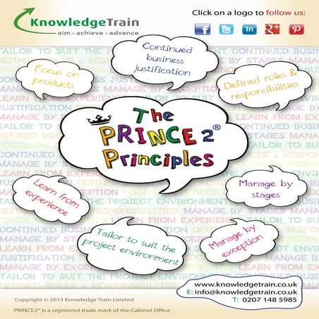 Learn the PRINCE2 Principles ebook