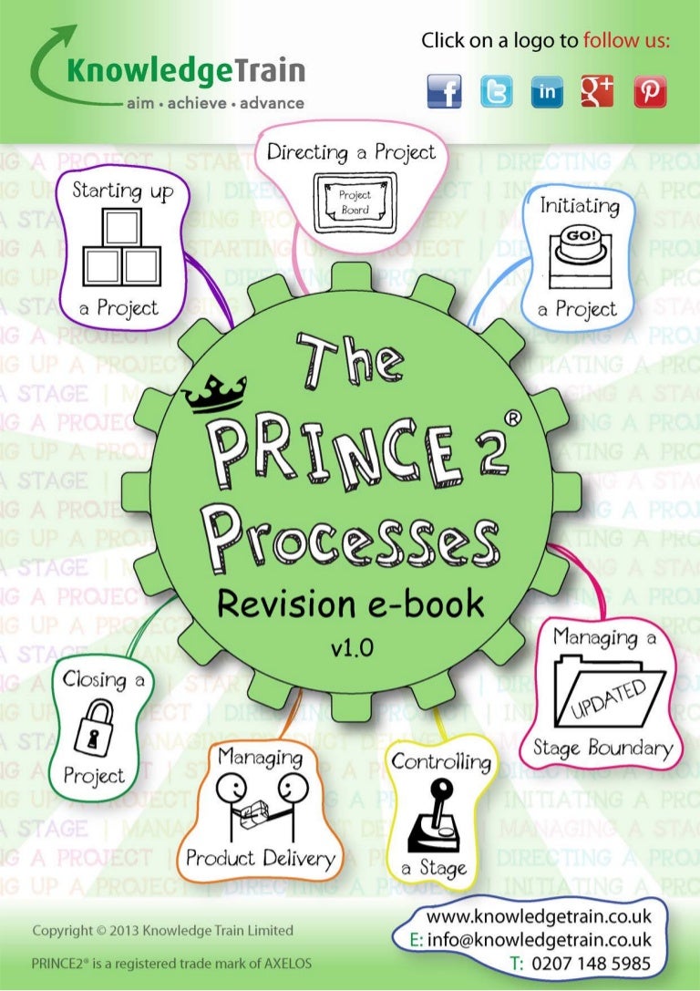 PRINCE2Foundation Lernhilfe