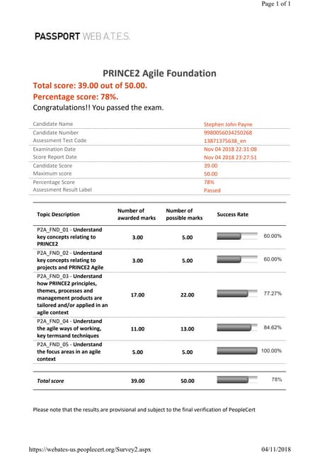 PRINCE2-Agile-Foundation出題範囲