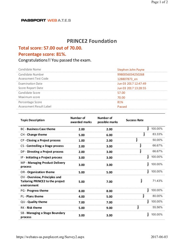 PRINCE2Foundation시험패스 가능 덤프자료