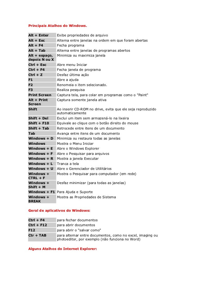 Principais atalhos do windows