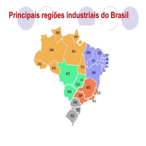 Principais regiões industriais no Brasil