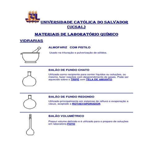 Principais vidrarias de laboratório