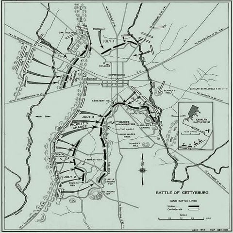 Principal 1 Foresight