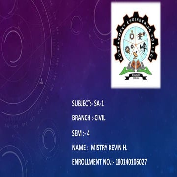 Principale of super position and maxwell reciprocal therom 