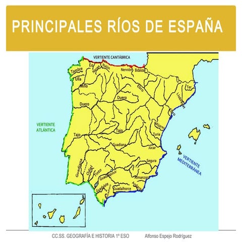PRINCIPALES RÍOS DE ESPAÑA