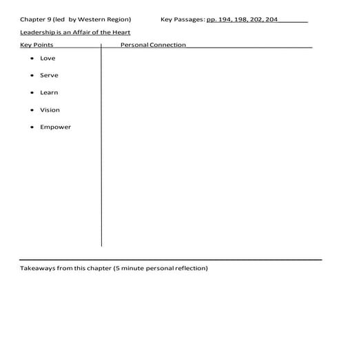 Principals' summer retreat graphic organizer