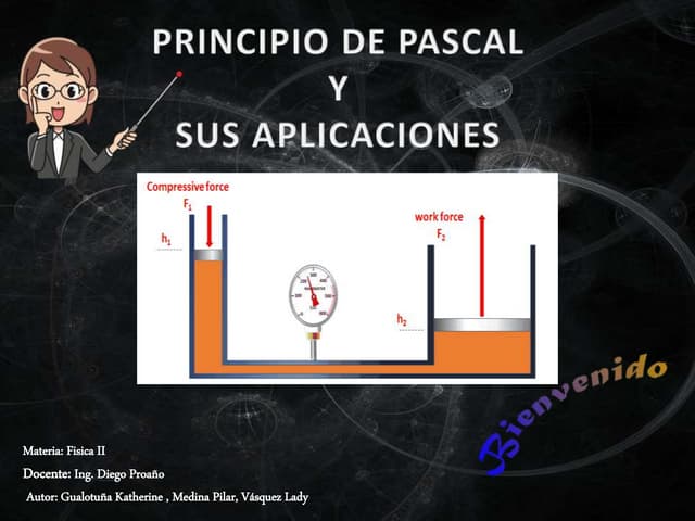 Principio de Pascal y sus aplicaciones | PPT