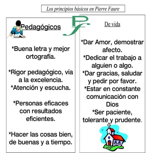 Principios básicos en pierre faure