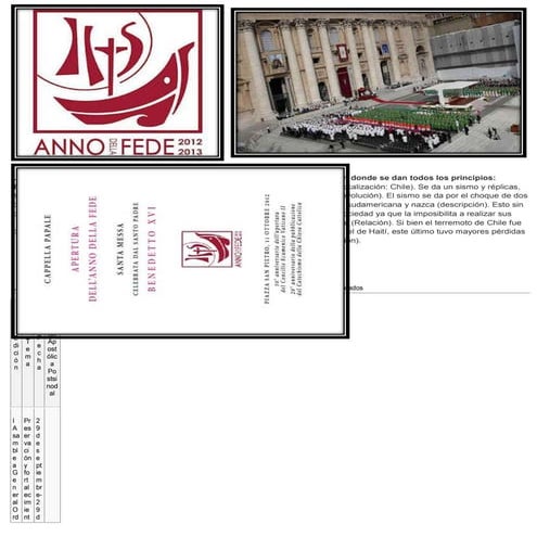 Principios de la geografia