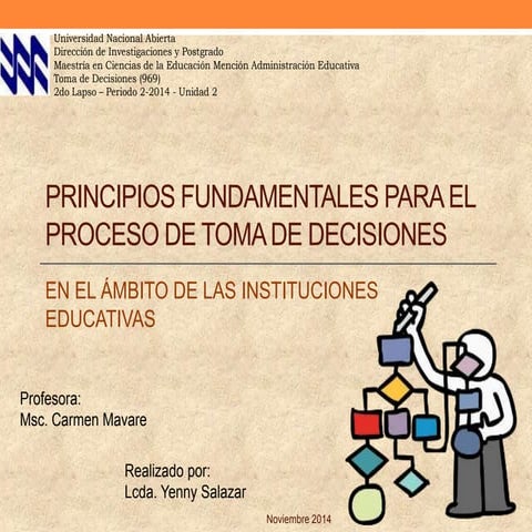 Principios Fundamentales para el Proceso de la toma de decisiones