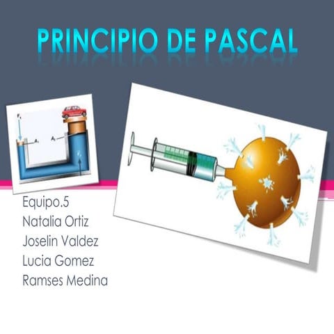 Principios de pascal | PPTX