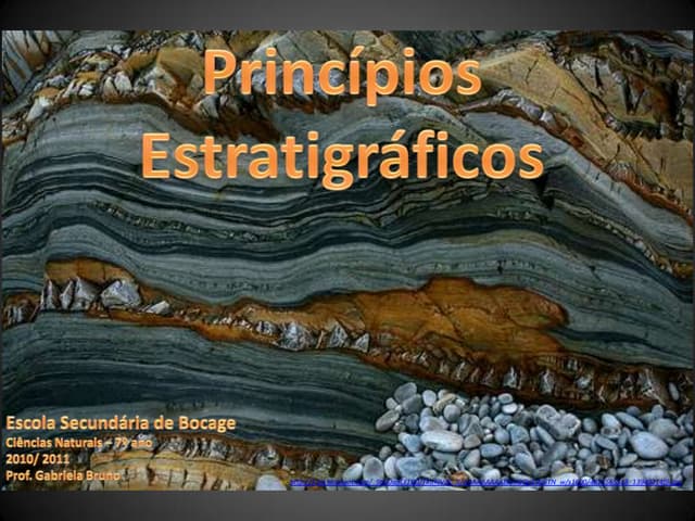 Princípios Estratigráficos