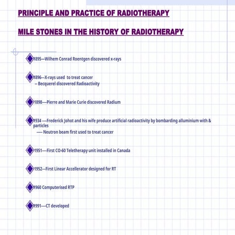PRINCIPLE AND PRACTICE OF RADIOTHERAPY .ppt