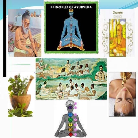 Principle of ayurveda