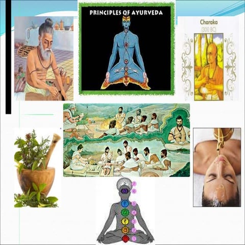 Principle of ayurveda