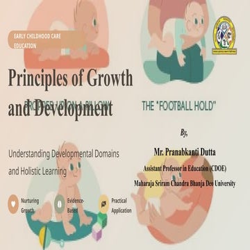 EARLY CHILDHOOD CARE AND DEVELOPMENT (ECCD) INSET PRESENT.pptx