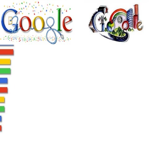 Google - Principle of Management (POM)