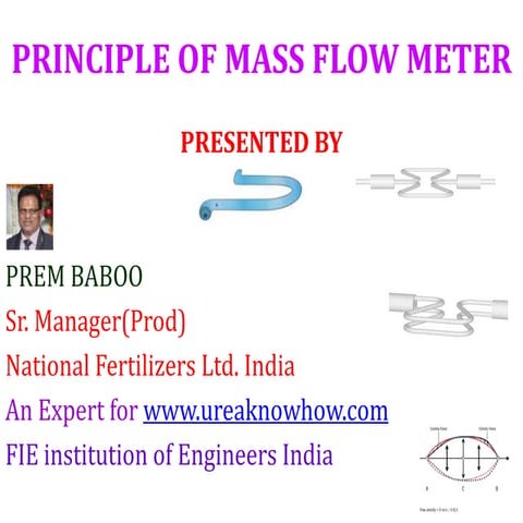 Principle of mass flow meter