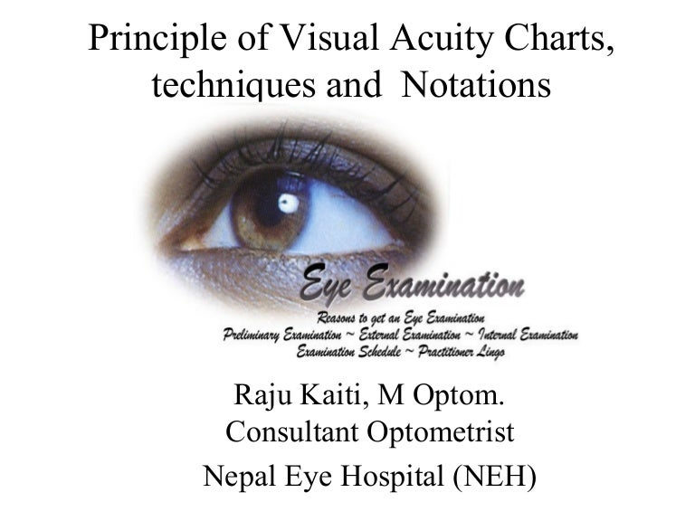 principle of visual acuity charts class