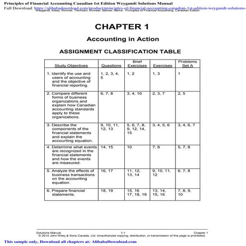 Principles of Financial Accounting Canadian 1st Edition Weygandt Solutions Ma...