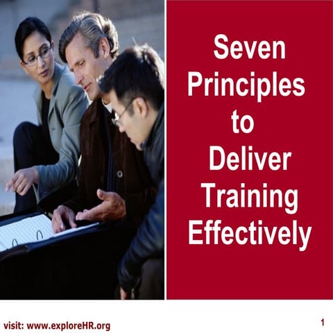 Principles Of Training