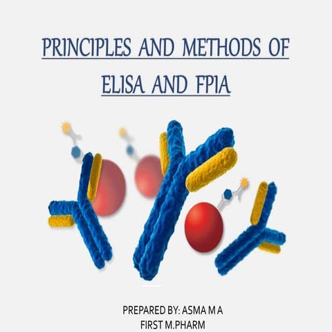 Principles and methods of elisa, fpia,