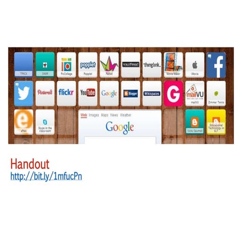 Principles for Meaningful Technology Integration