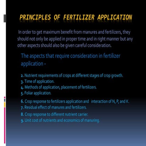 Principles of fertilizer application (IGKV RAIPUR C.G)