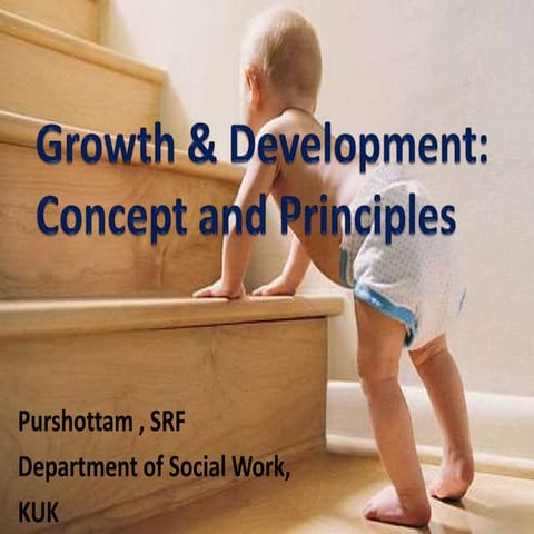 Human Growth and Development 