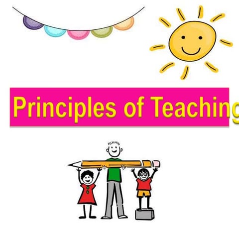 Review Lesson and Drill Lesson