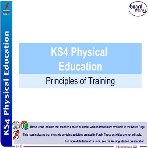 Principlesoftraining - modified for HSC