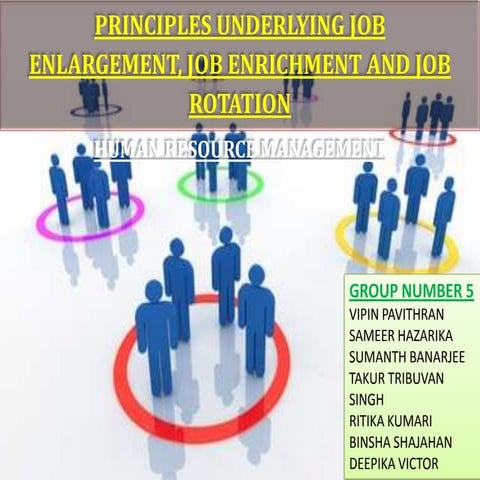 Principles underlying job enlargement, job enrichment and job rotation