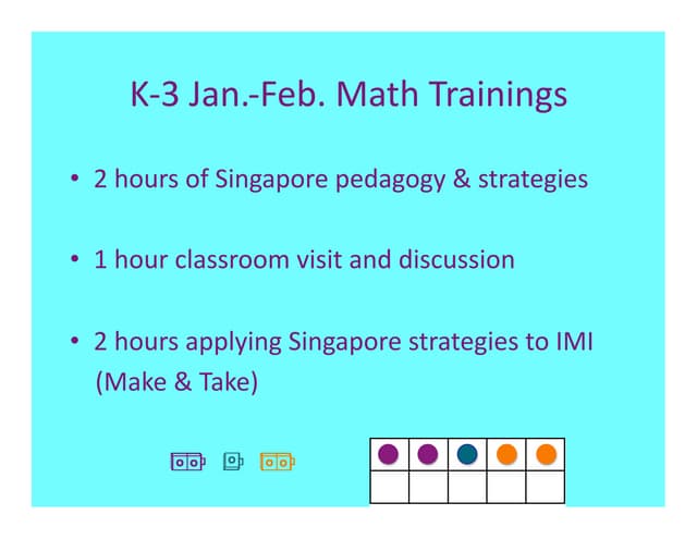 Singapore Math Overivew Training I for Principals