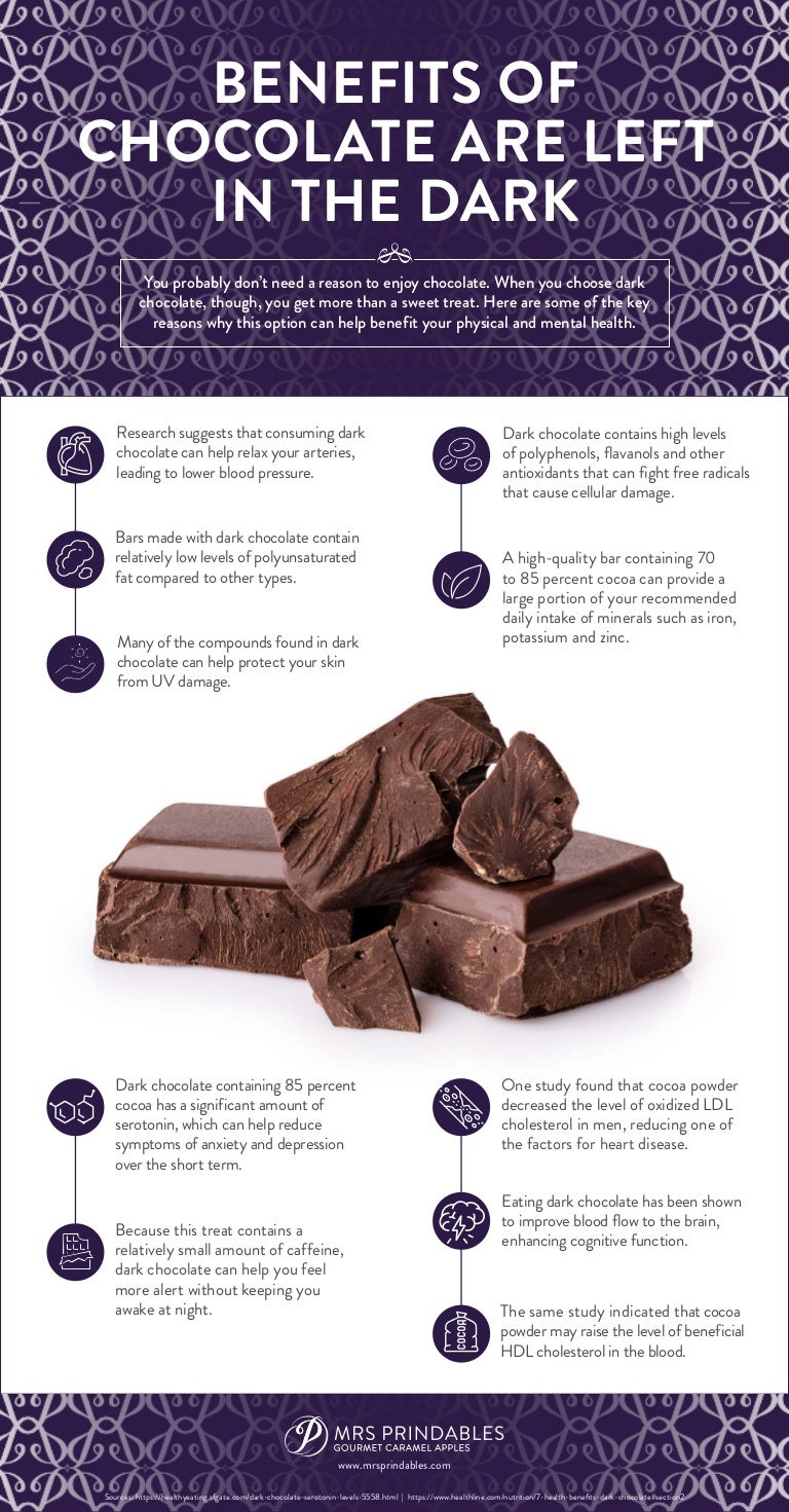 Benefits of Chocolate are Left in the Dark