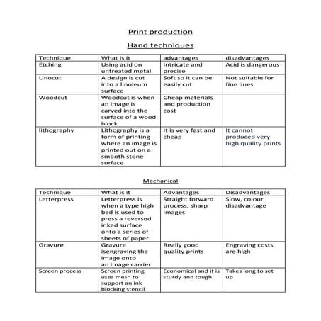 Print production | PDF
