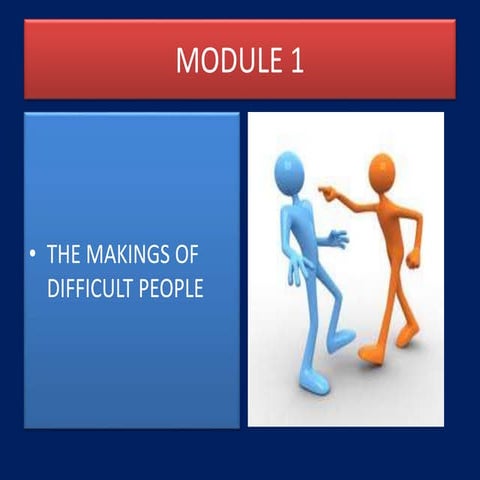 Human Skills in Managing Difficult People