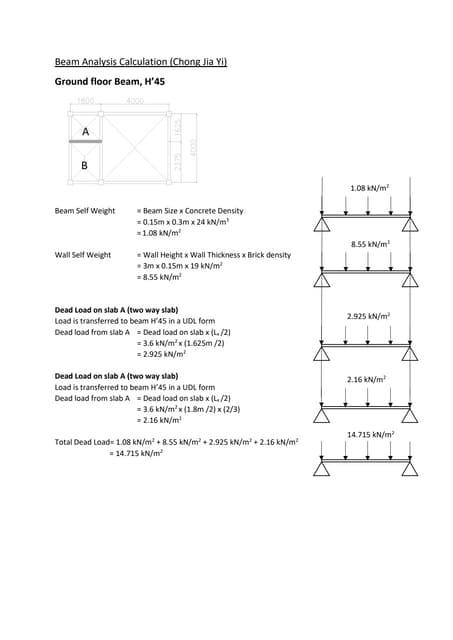 Building technology project 01: Drawings | PDF