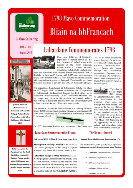 100 years of Anzac PDF 