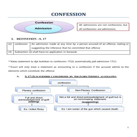 Confession under Malaysian Evidence Act 1950