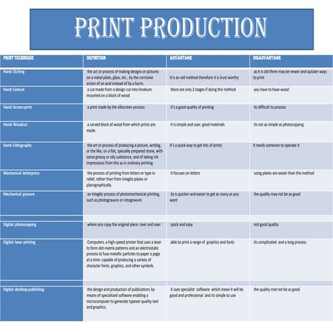 Print document 2008 | PDF
