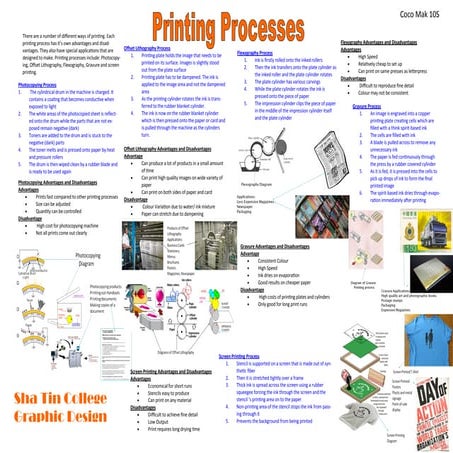 Printing processes